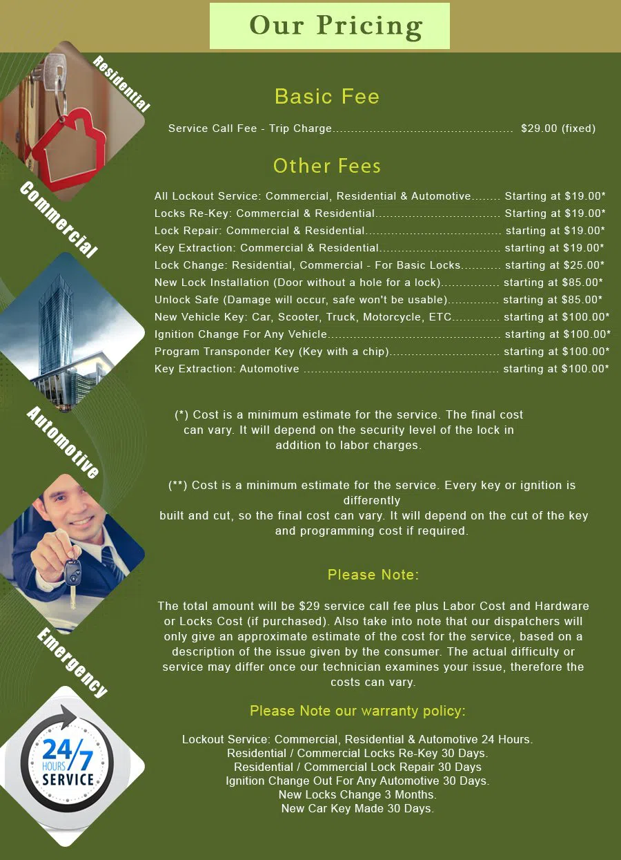 Huntington Beach CA Locksmith Store Huntington Beach, CA 714-783-2237